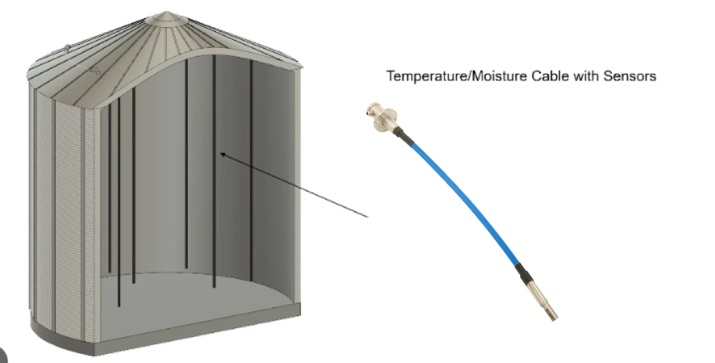 Temperature measurement cable Temperature measurement cable